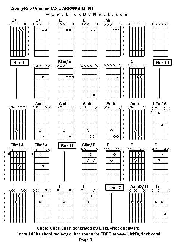 Chord Grids Chart of chord melody fingerstyle guitar song-Crying-Roy Orbison-BASIC ARRANGEMENT,generated by LickByNeck software.